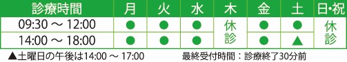 診療時間